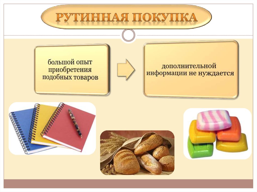 Дополнительная продукция. Дополняющие товары. Товары дополнители примеры. Дополнительные товары. Товар дополнитель это.