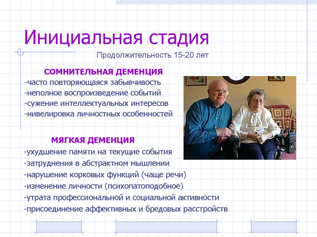 1 группа деменция. Инициальная стадия деменции. Сомнительная деменция. Инициальная стадия Альцгеймера. Профилактика деменции.