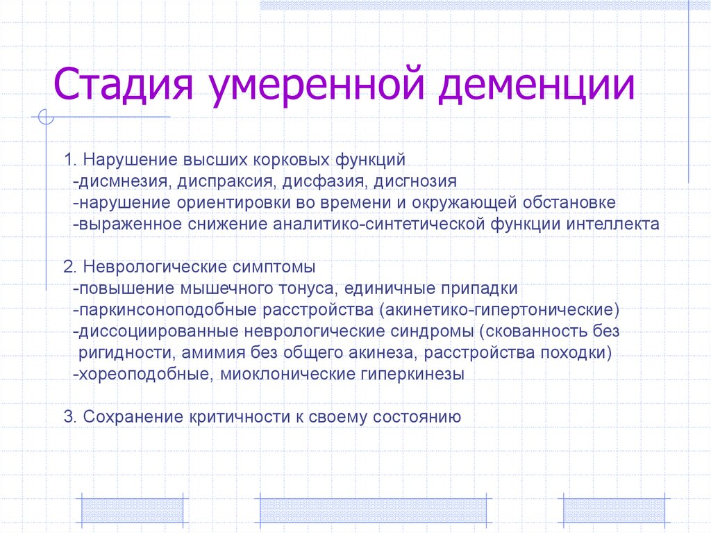 Дисфазия. Стадии деменции. Умеренная степень деменции. Фазы деменции. Этапы деменции.