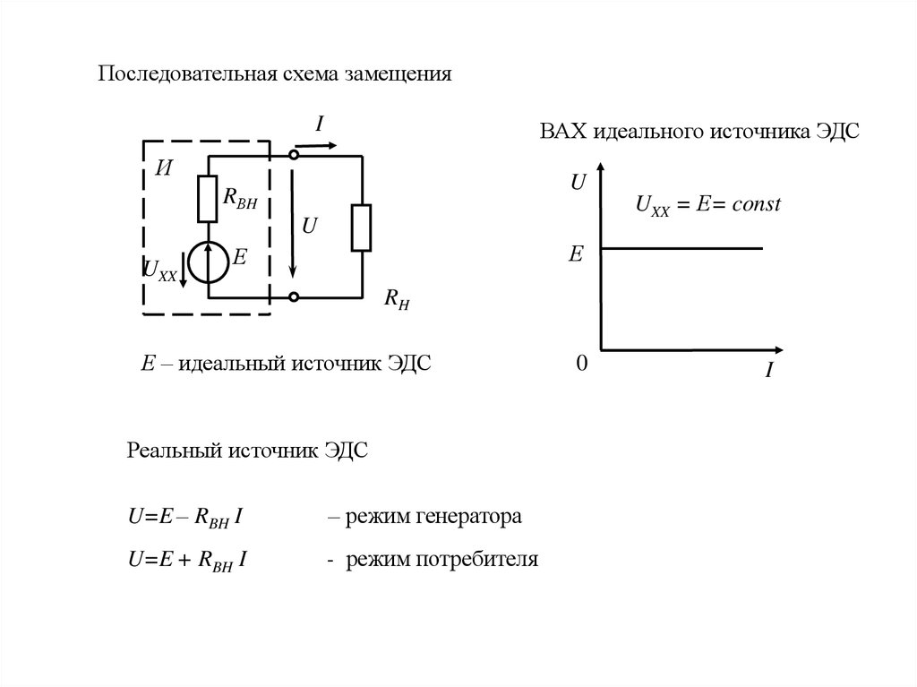 Последовательная схема замещения