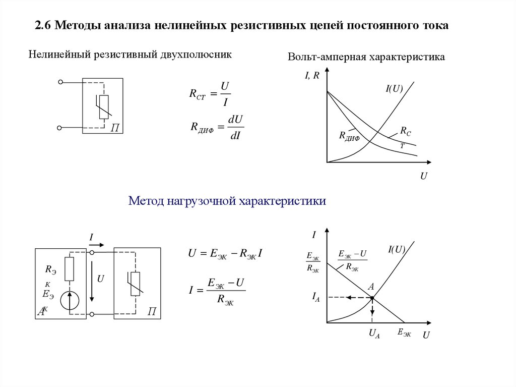 Анализ цепи постоянного тока. Вах активного двухполюсника. Исследование нелинейной цепи постоянного тока. Вах нелинейного двухполюсника. Нелинейные резистивные цепи постоянного тока.