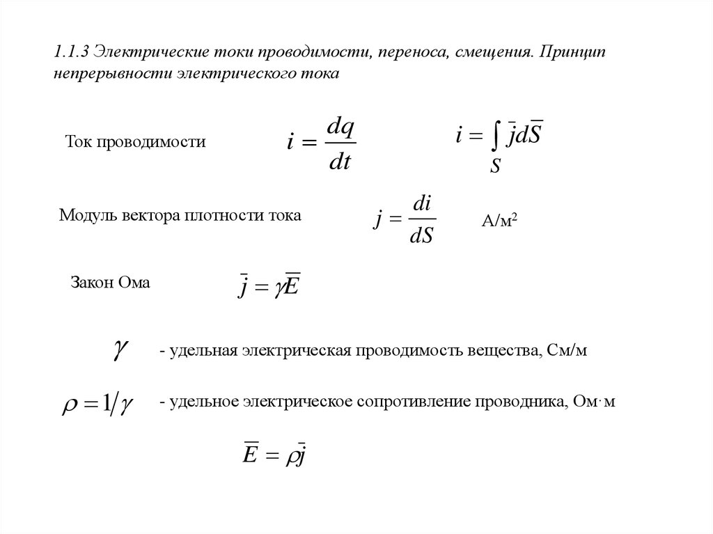 Электрические законы