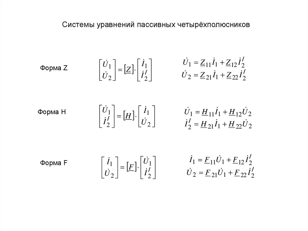 Система уравнений 1. Формы записи уравнений четырехполюсников. Уравнение линейного пассивного четырехполюсника. Основные системы уравнений четырехполюсника. Уравнение четырехполюсника в z форме.