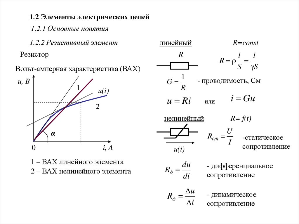 На рисунке представлена вольтамперная характеристика участка цепи для трех резисторов наибольшим