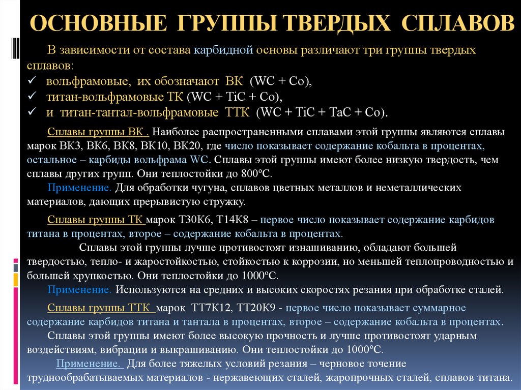 Добавление твердого. Твердые сплавы маркировка. Группы твердых сплавов. Основные группы твердых сплавов. Марки твердых сплавов.