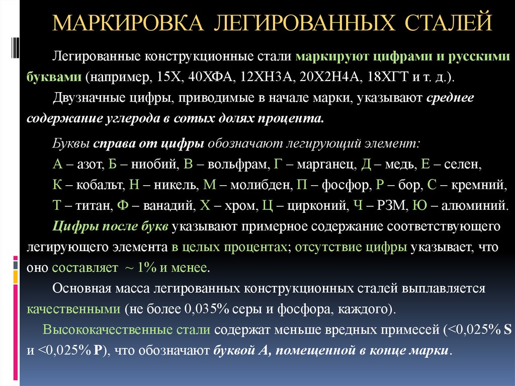 Обозначение стали. Расшифровать марки сталей. Легированная сталь марки расшифровка. Маркировки сталей расшифровка. Сталь, расшифровка марок стали.