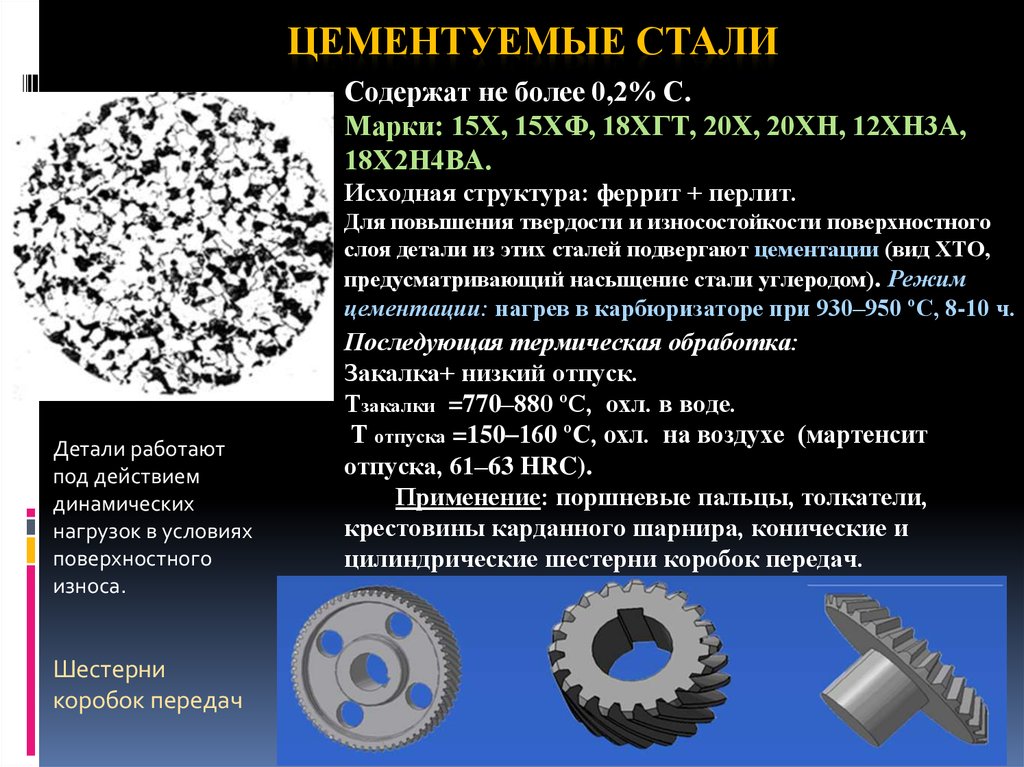 Из какого металла изготовляют. Сталь 20хн3а цементация. Легированные конструкционные цементуемые стали. Стали для цементации марки. Цементация стали 20х.