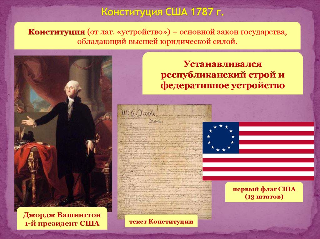 Создание соединенных штатов. Конституция Соединенных Штатов Америки 1787. Конституция США 1787 Джордж Вашингтон. Образование США Конституция США 1787 Г. Авторы Конституции США 1787 года.