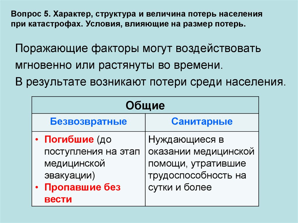 Величина потерь. Величина и структура потерь населения. Потери населения при катастрофах. Структура потерь среди населения при катастрофических. Потери населения при катастрофах 1 примера.