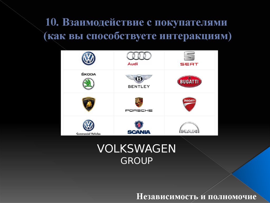 Два завода принадлежащие одной марке. Volkswagen Group. Volkswagen Group бренды. Концерн Фольксваген какие марки принадлежат. Структура Фольксваген груп.