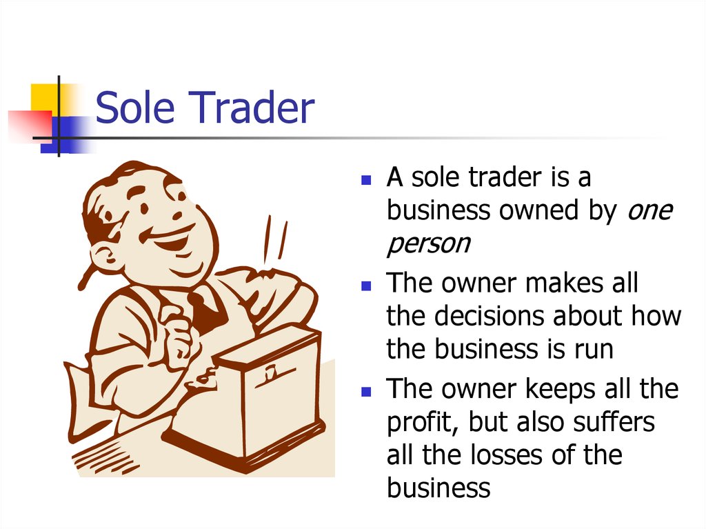 Forms of business. Ownership - online presentation