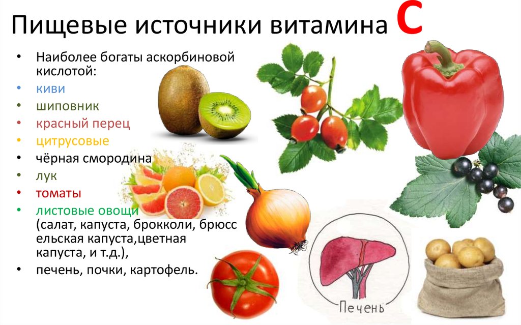 Содержание витамина c в овощах. Пищевые источники витамина а. Источники витамина с. Фрукты богатые витамином с. Овощи и фрукты богатые витамином с.