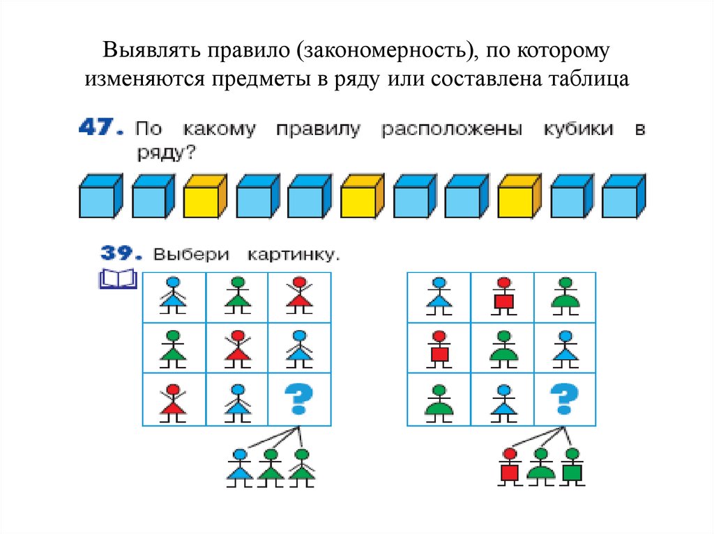 Что такое закономерность