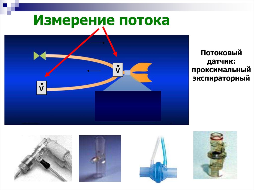 Измерение потока. Проксимальный датчик потока ИВЛ. Датчик потока проксимальный неонатальный. Датчик экспираторного потока. Датчик потока проксимальный неонатальный для ИВЛ.