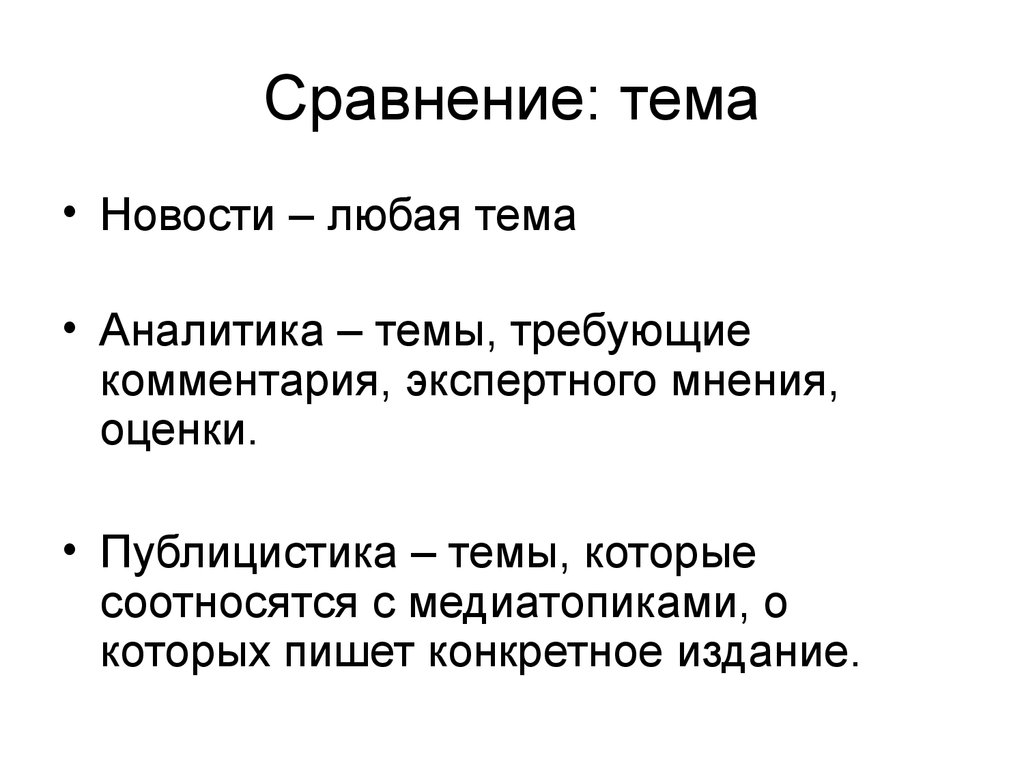 Конкретные напиши. Медиатопики это. Форматы онлайн журналистики. Медиатопики в журналистике. Медмаиекчт по медиатопику.