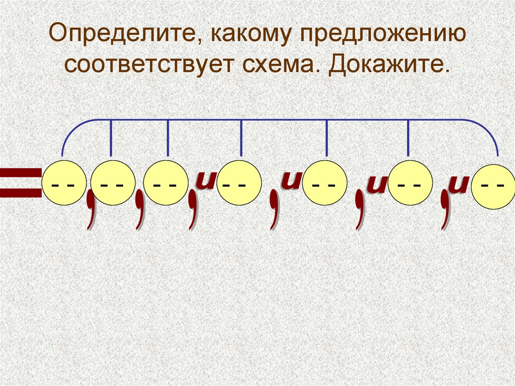 Густые однородные линии на рисунке ответ