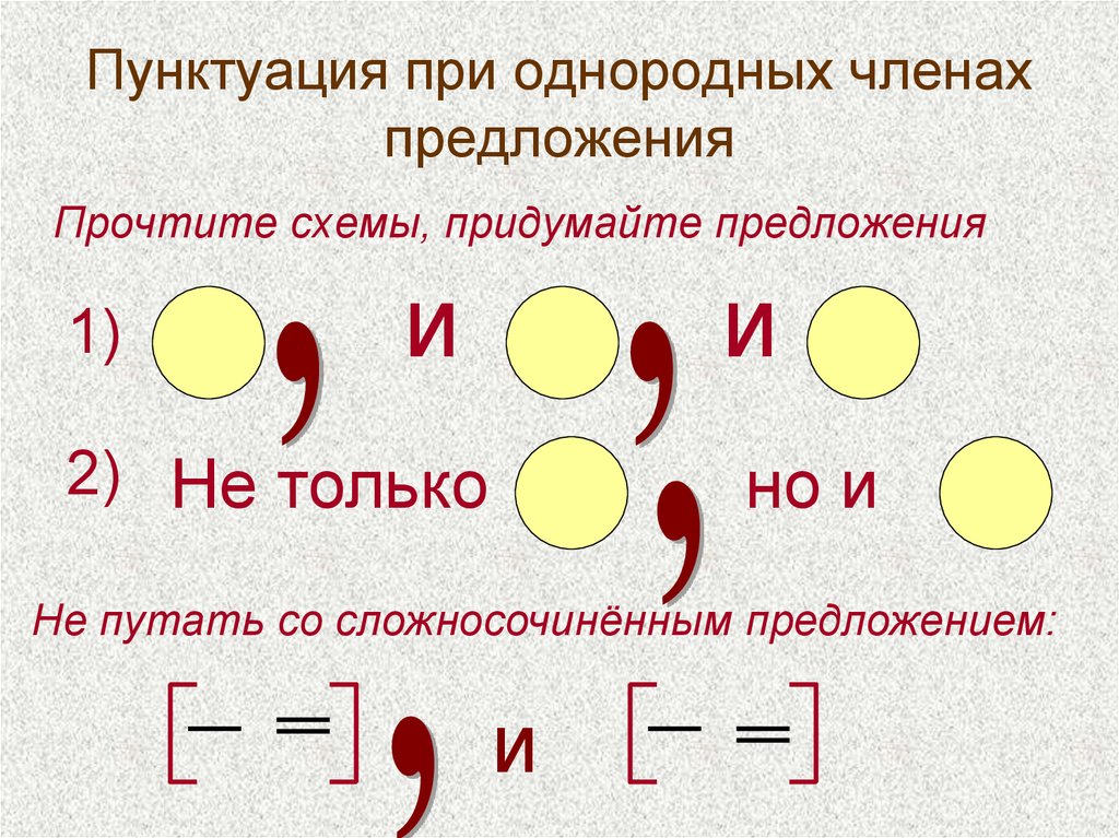 Схема простого предложения с однородными чл предложения