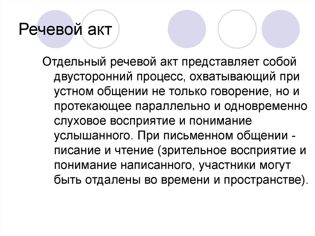 Речевой акт. Виды речевых актов. Составляющие речевого акта. Модель речевого акта.