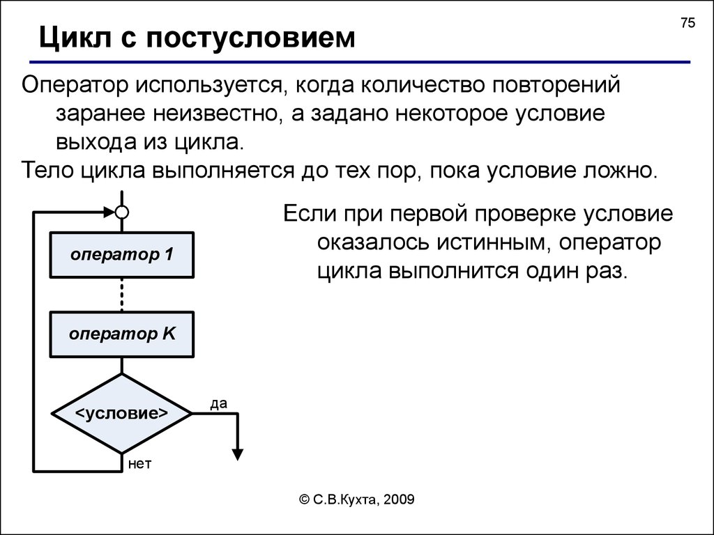 Тело цикла выполняется. Цикл с постусловием задачи. Команда цикла с постусловием. Цикл с постусловием с#. Оператор цикла с постусловием.