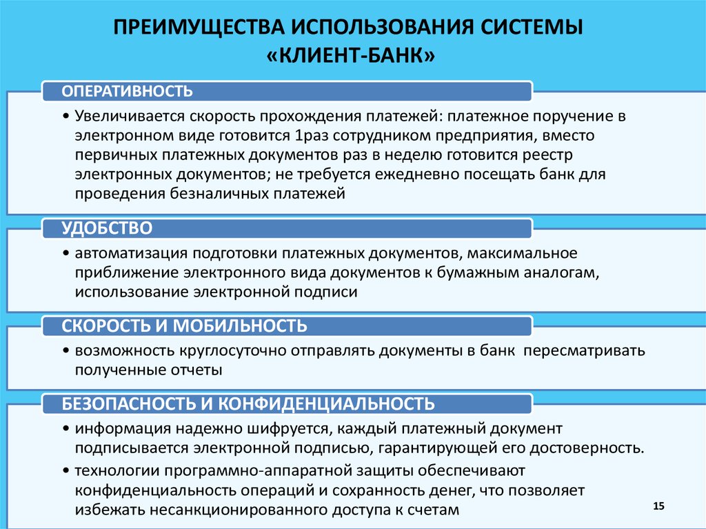 Использование выгоды. Преимущества использования системы клиент банк. Преимущества банков для клиентов. Классификация услуг в системе банк клиент. Преимущества банка для клиента.