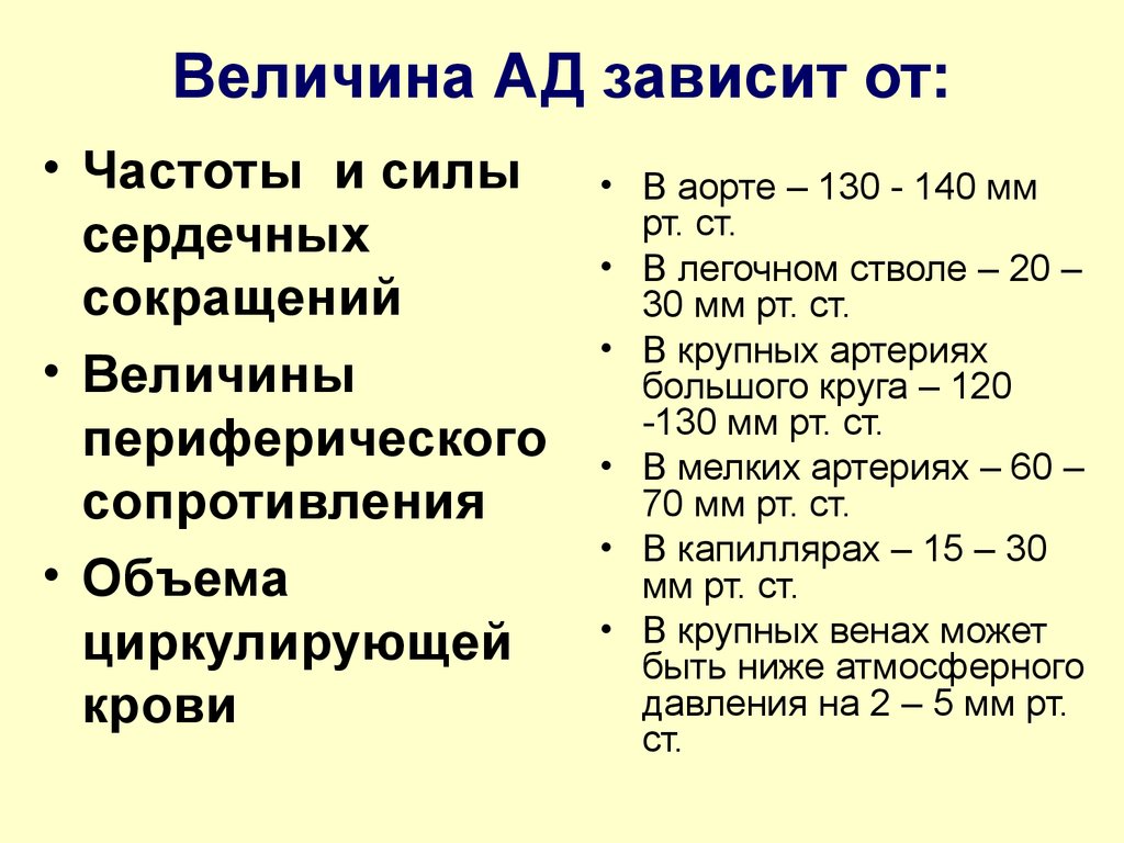 Зависимость давления от величин