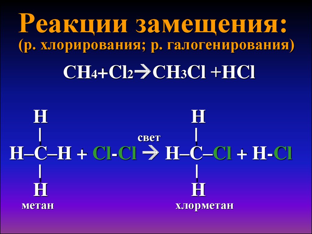 Ch реакция. Галогенирование метана механизм. Хлорирование бутана уравнение реакции. Реакция хлорирования. Реакция хлорирования бутена.