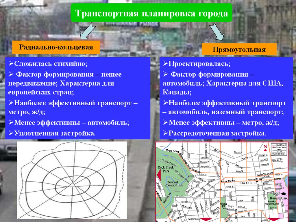 Радиальная. Радиально-Кольцевая планировка города. Тип города Москвы радиально Кольцевая. Транспортная планировка городов. Планировка город рациально.