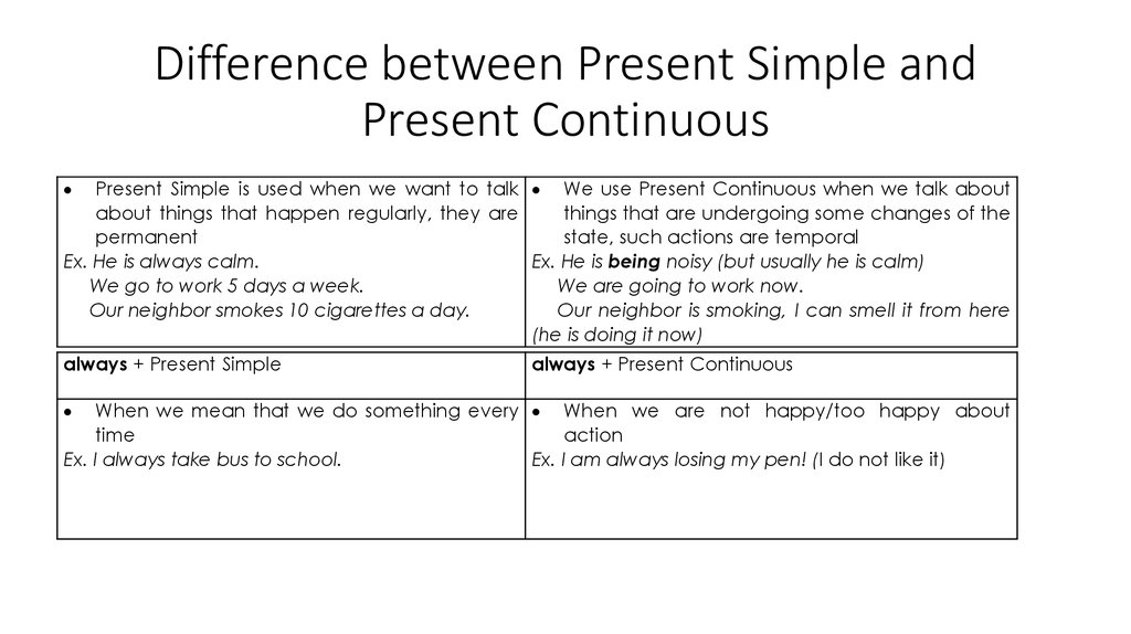 Презентация present simple present continuous past simple past continuous