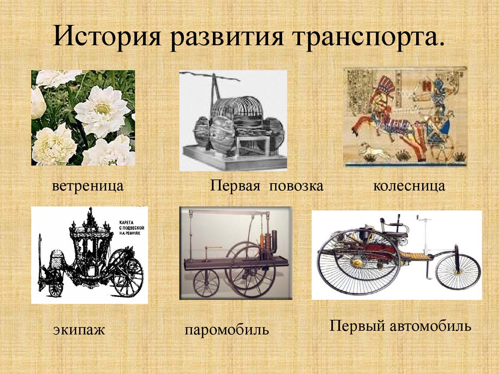 История различных транспортов окружающий мир 2 класс. История транспорта. История возникновения транспорта. Исторические виды транспорта. История различных видов транспорта.