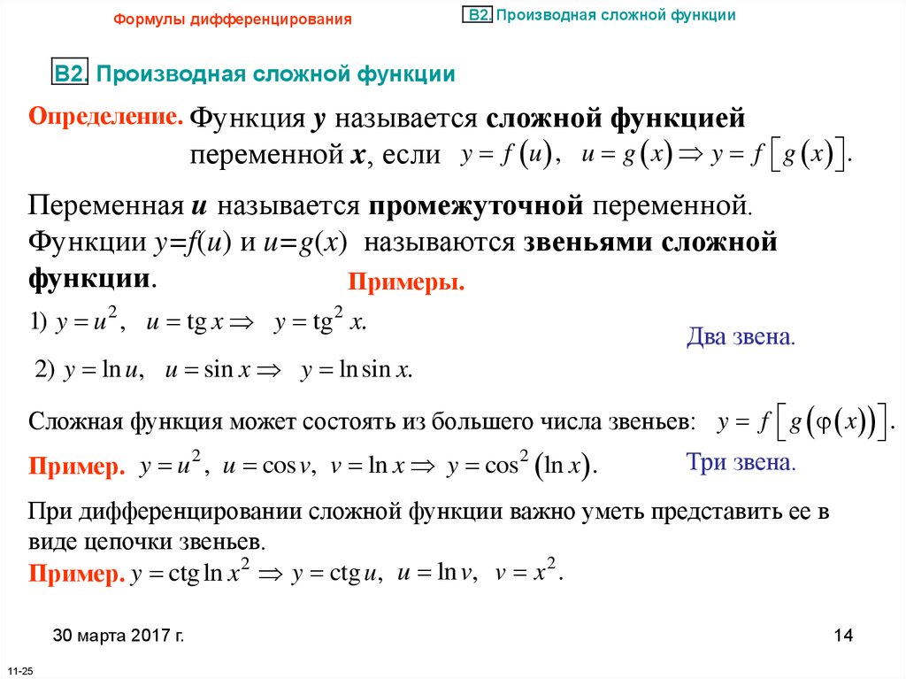 Найти производную сложной функции. Формулы дифференцирования сложной функции двух переменных. Производная сложной функции дифференциал функции. Понятие и дифференцирование сложной функции.. Формула производной сложной функции двух переменных.