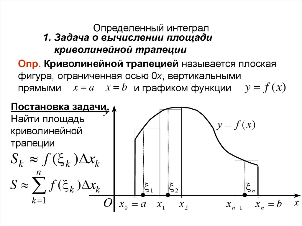 Площадь графика первообразной. Определённый интеграл задача о площади криволинейной трапеции. Задача о площади криволинейной трапеции определенный интеграл. Определенный интеграл это площадь криволинейной. Определенный интеграл площадь криволинейной трапеции.