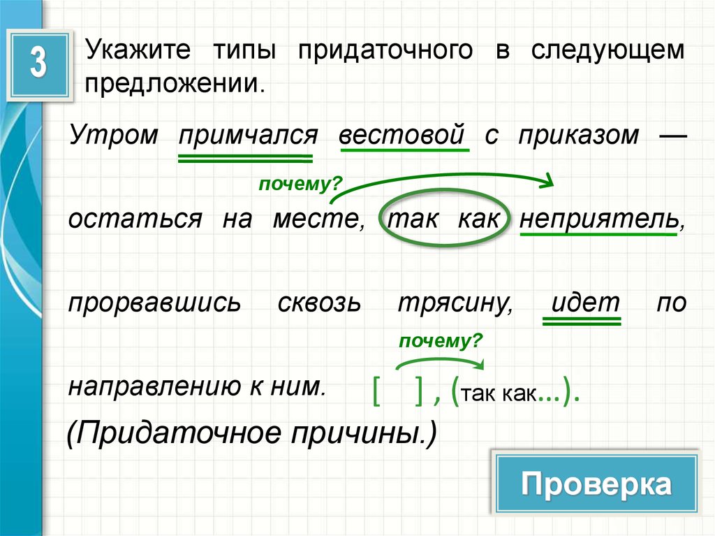 Вопреки чему какое придаточное