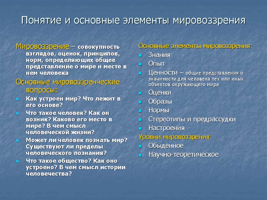 Элементы мировоззрения. Понятие мировоззрения. Основные понятия мировоззрения. Основные элементы мировоззрения. Мировоззрение элементы мировоззрения.