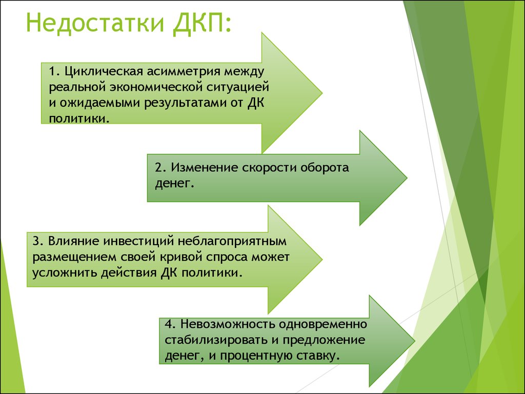 Направление кредитной политики. Основные направления ДКП. Денежно-кредитная политика. Цикличная асимметрия монетарной политики. Проблема циклической асимметрии.