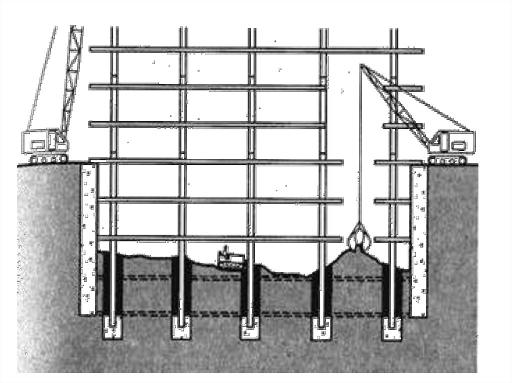 Сооружение из грунта. Возведение подземной части зданий методом «стена в грунте». Возведение подземных сооружений методом стена в грунте. Технология возведения подземных сооружений методом стена в грунте. Технология монтажа конструкций подземной части зданий.