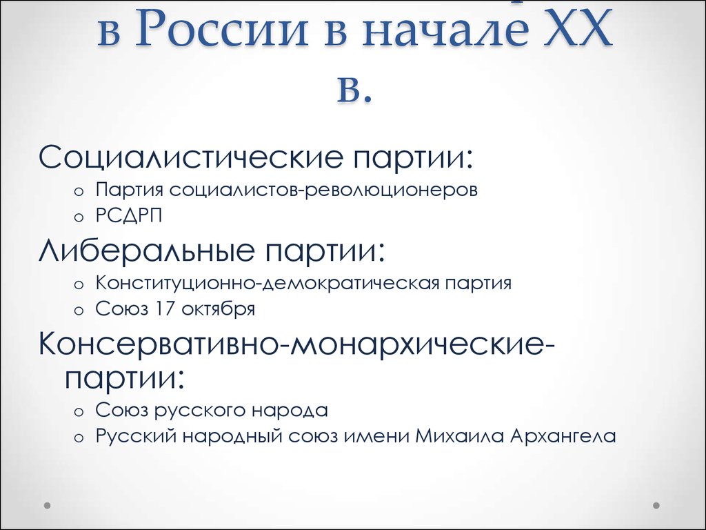 Реферат: Политические партии в России начала XX века образование, программы