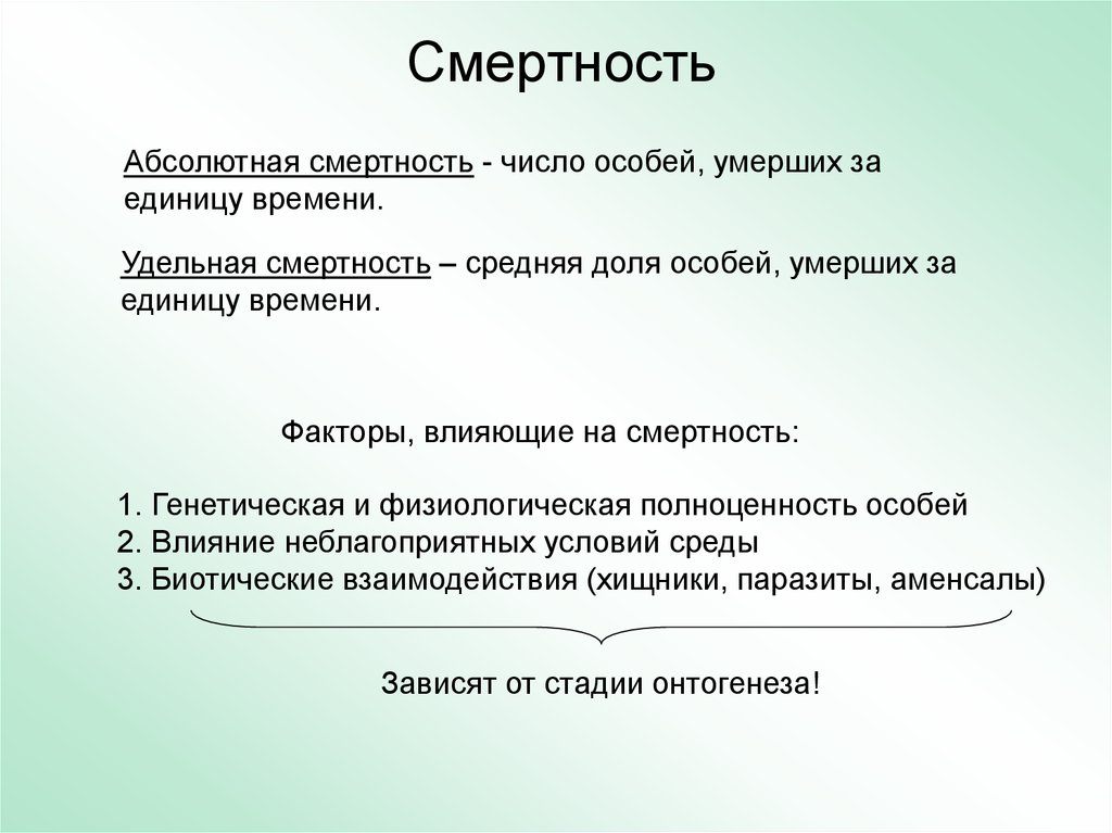 Смертность определение. Виды смертности. Абсолютная смертность. Смертность популяции. Абсолютная и Удельная смертность.