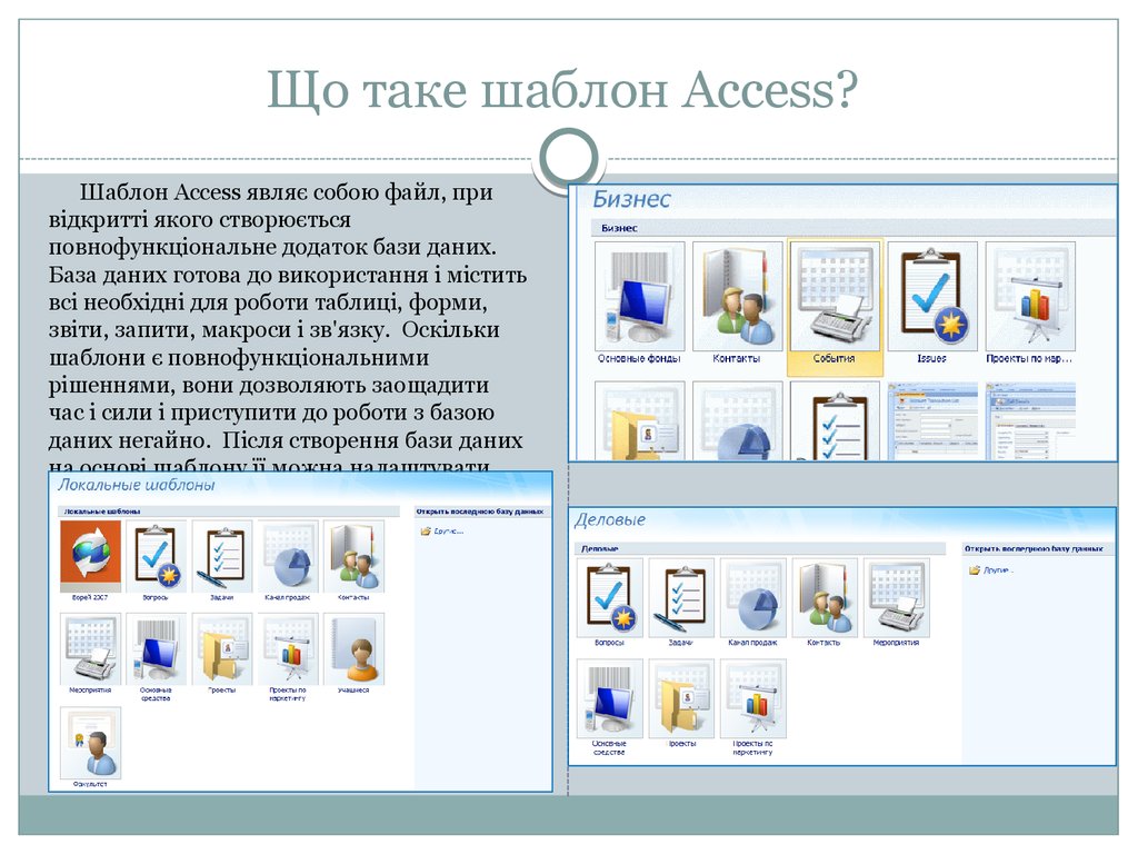 Що таке шаблон Access?
