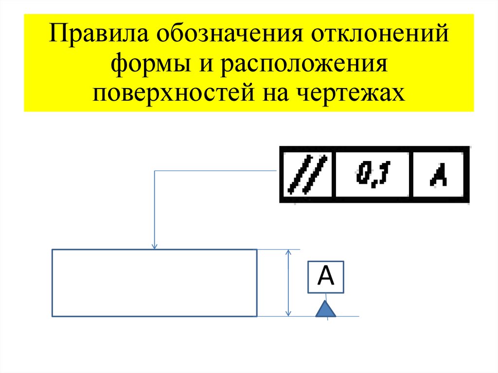 Длина ширина высота как обозначается на чертеже