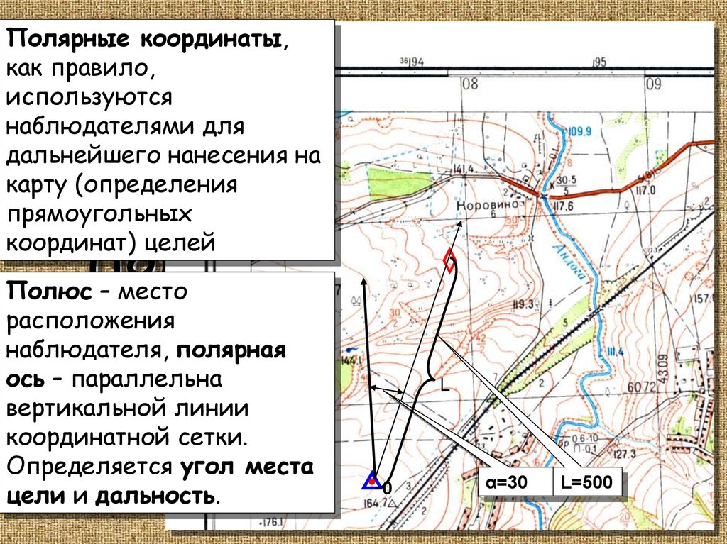 Координаты целей. Полярные координаты на топографической карте. Полярные координаты это в топографии. Полярные координаты Военная топография. Определение Полярных координат на топографических картах.