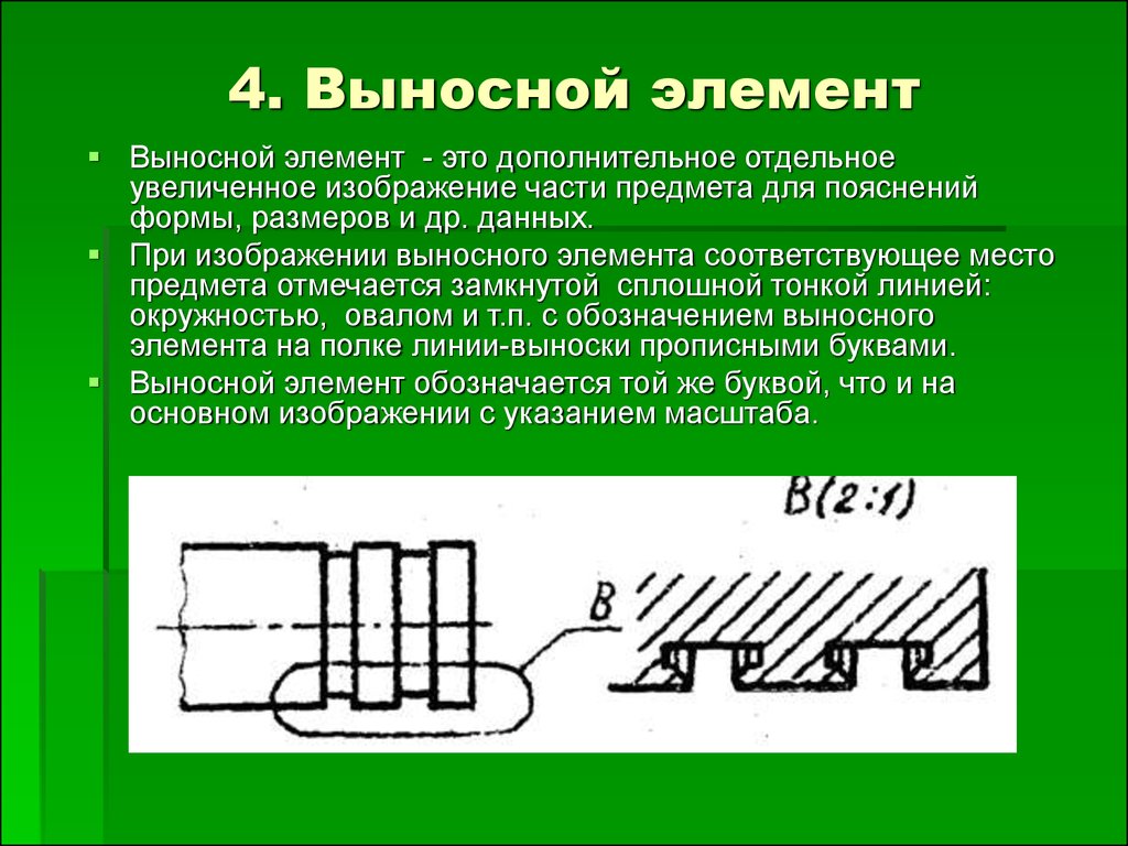 В каком случае на чертеже применяют выносные элементы