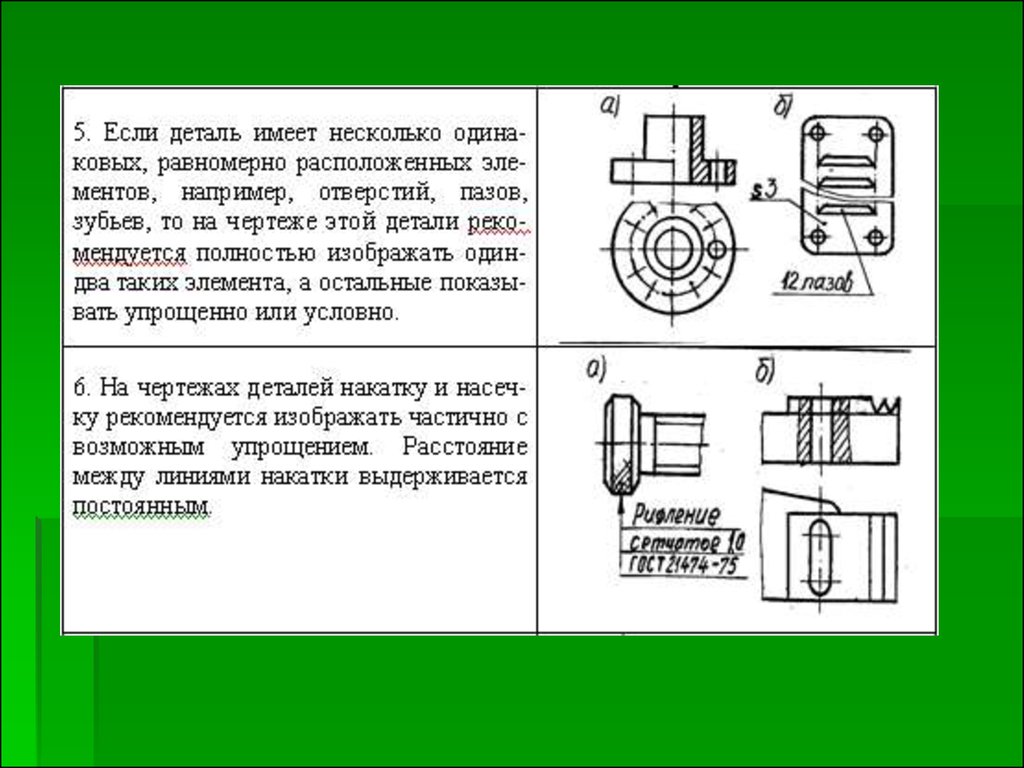 Условности и упрощения на чертежах это