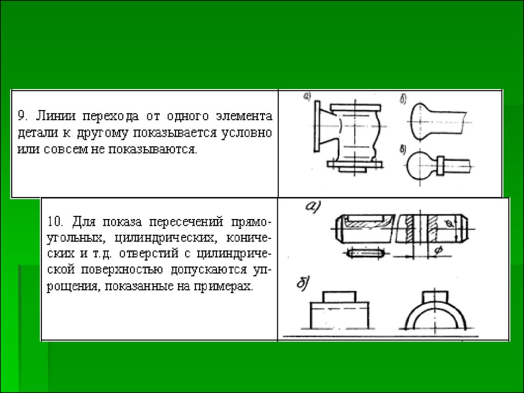 Условности и упрощения на чертежах общего вида