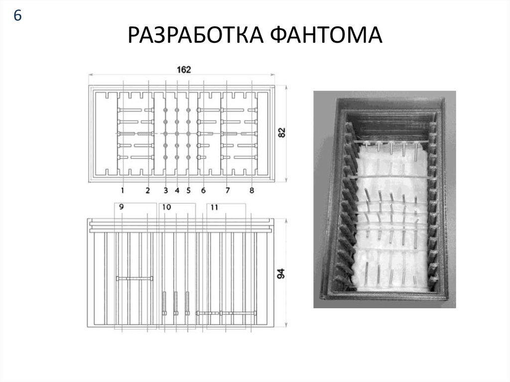 РАЗРАБОТКА ФАНТОМА