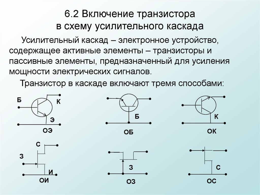 Каскадные схемы включения транзисторов. Схемы включения биполярного транзистора в усилительный Каскад. 6. Схемы включения биполярных транзисторов. Достоинства схем включения транзисторов. Роль транзисторов