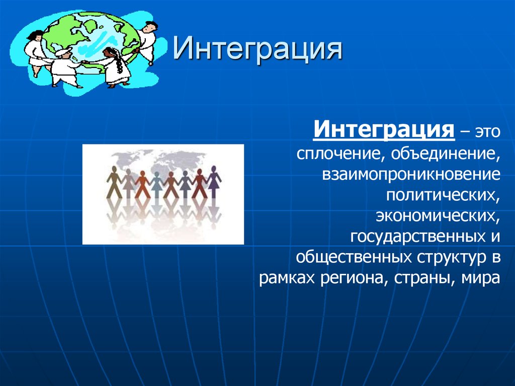 Интегрировать это. Интеграция. Нитеграфия. Интеграция это в обществознании. Integratsiya slayd.