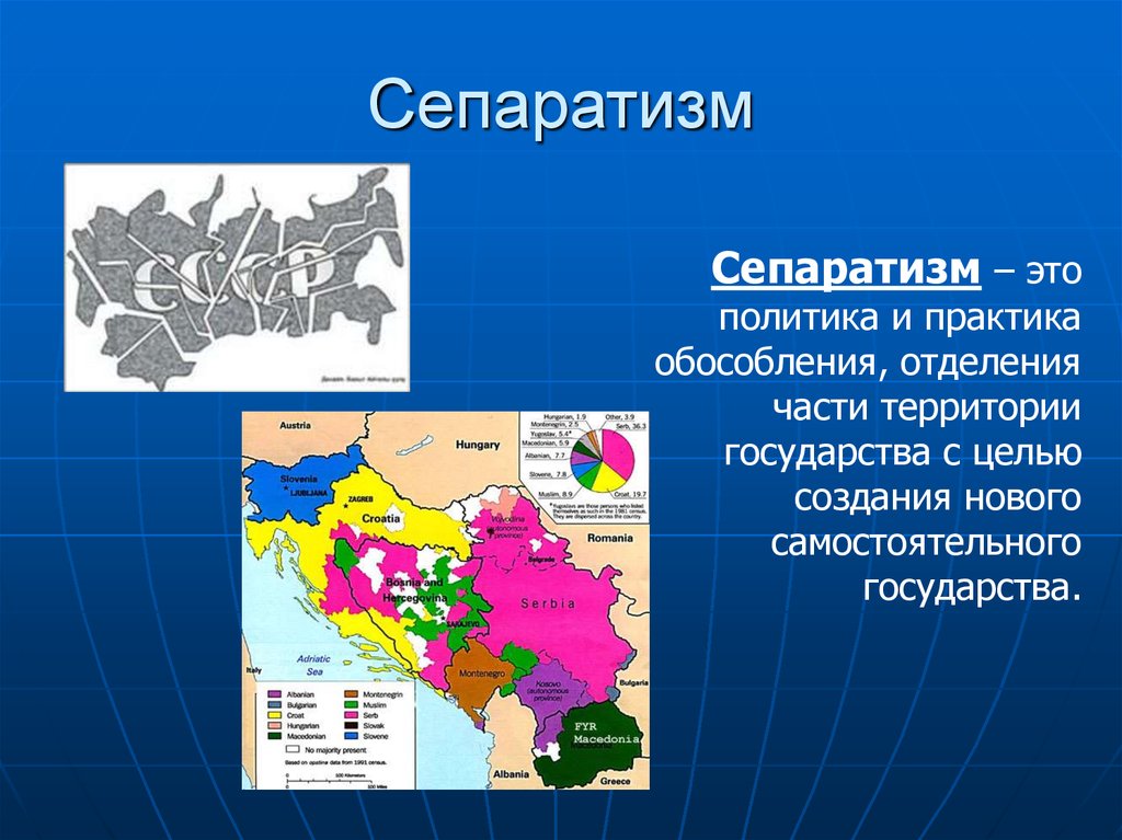 Карта что это такое простыми словами