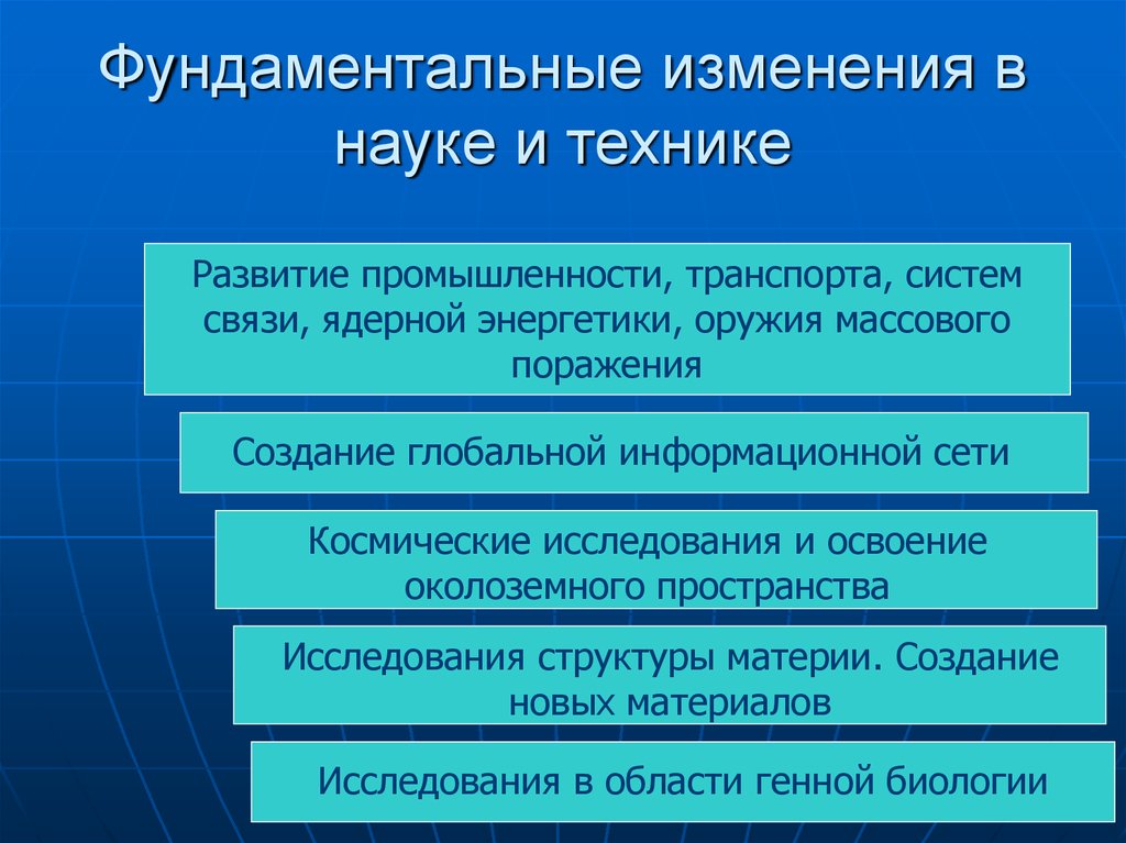 Изменение в науке образовании. Тенденции развития современной цивилизации. Изменение в науке и технике. Тенденции развития науки и техники. Фундаментальные изменения.