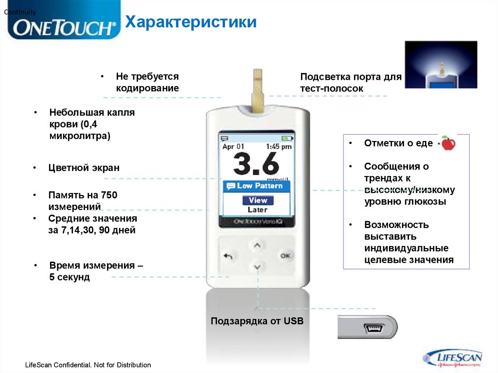 Характеристики