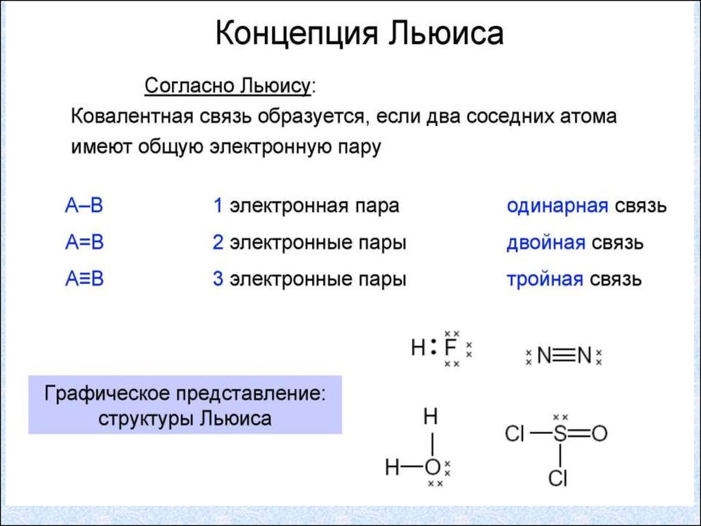 Как образуется ковалентная связь. Схему образования ковалентных связей в Hi. Hi химическая связь и схема. Схема образования связи Hi. Hi ковалентная связь.